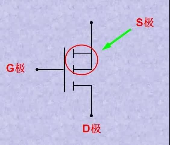 MOS管的三个级究竟怎么判定？-芯城品牌采购网