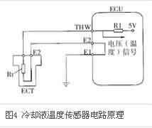 冷却液温度传感器-芯城品牌采购网